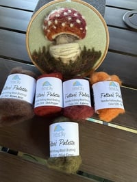 Image 2 of Needle Felted: Fly Agaric