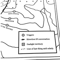 Image 4 of Field Guide To The Argument