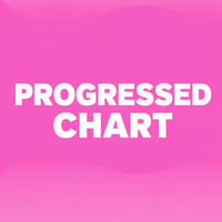 Progressed Chart Reading