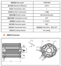 Image 4 of SOTION GTS11