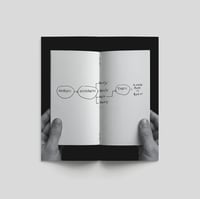 Image 5 of Books as Art Practice