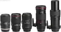 25 mm lens 