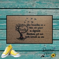 Image 3 of Family Names Doormats