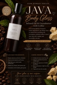 Image 6 of Body Gloss