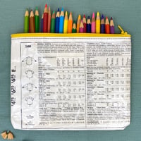 Image 2 of Sewing Pattern Pencil Case, 90’s Women’s Buttoned Shirts