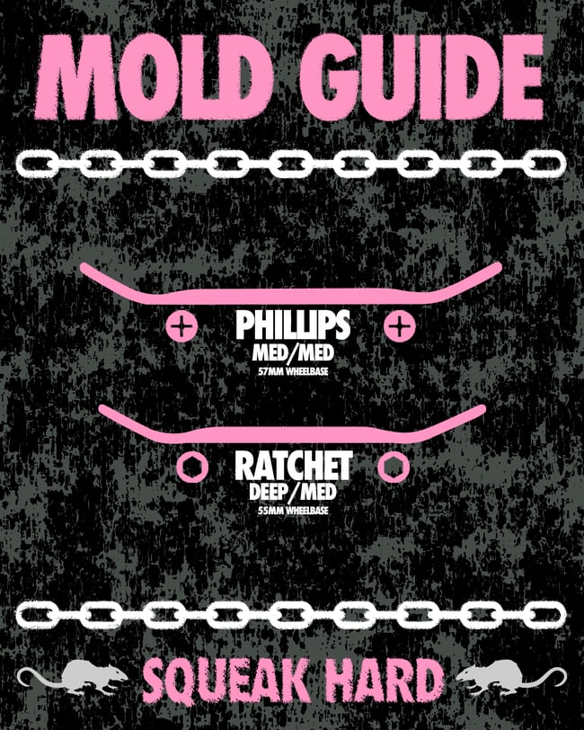 Squeak Hard Collab - Ratchet Mold