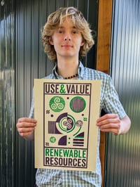 Image 1 of 'Renewable Resources' Risograph Print