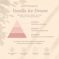 Image 5 of Vanilla Ice Dream Candle