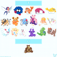 Image 3 of Poke Stickers (S-Z)