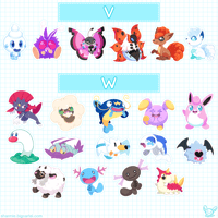 Image 4 of Poke Stickers (S-Z)