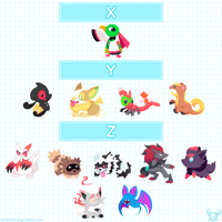 Image 5 of Poke Stickers (S-Z)