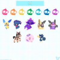 Image 2 of Poke Stickers (M-R)