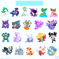 Image 1 of Poke Stickers (G-L)