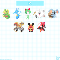 Image 4 of Poke Stickers (G-L)