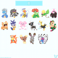 Image 2 of Poke Stickers (A-F)