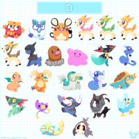 Image 4 of Poke Stickers (A-F)