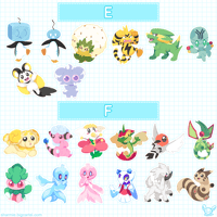 Image 5 of Poke Stickers (A-F)