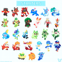 Image 3 of Poke Stickers - Starters