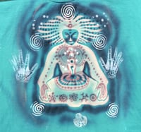 Image 2 of mental mapping shirts