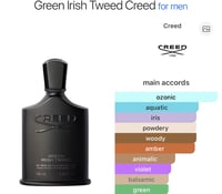 Image 3 of Creed Green Irish Tweed 