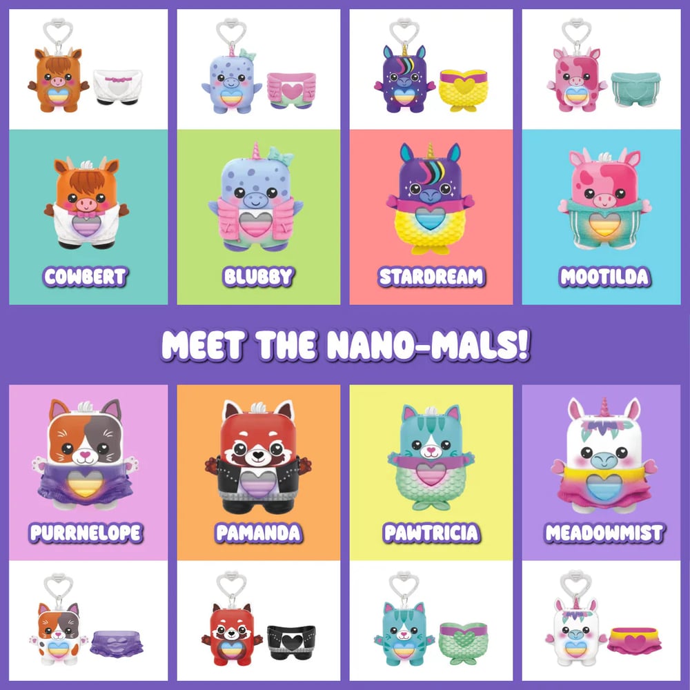 Image of Nanomals