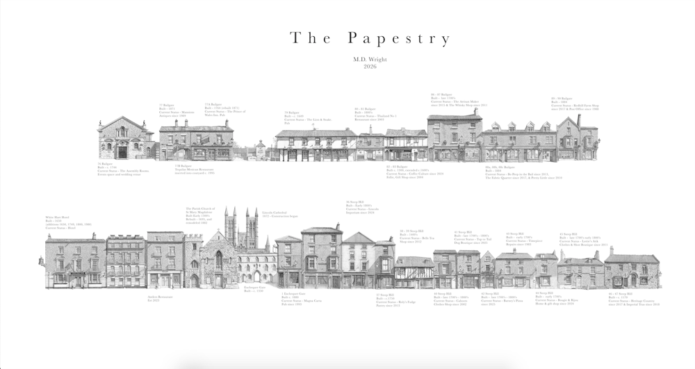 Image of The Papestry Timeline