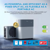 Image 2 of 12000 BTU Portable Air Conditioner with Heat Pump, WiFi Control &amp; Dehumidifier