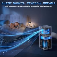Image 7 of 9000 BTU Portable Air Conditioner with Dehumidifier, Fan, Sleep Mode &amp; Remote Control