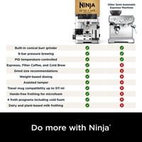 Image 2 of Ninja Luxe Premier 3-in-1 Coffee Machine, Latte, Cappuccino, Cold Brew &amp; Espresso Maker