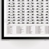 Image 3 of Porsche Evolution Poster
