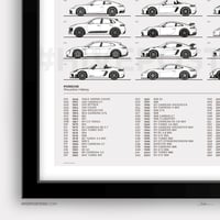 Image 4 of Porsche Evolution Poster
