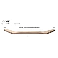 Image 2 of Appalachia X Loner: Popsicles
