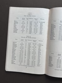 Image 10 of A Guide to the Collection of Gemstones in the Geological Museum