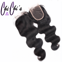 BODYWAVE CLOSURE