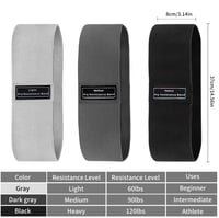 Image 3 of Dark Resistance Bands Set