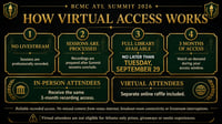 Image 3 of BCMC ATL Summit 2026 Virtual Ticket