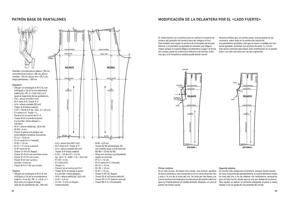 Image of TECNICAS DE PATRONAJE DE MODA MASCULINA