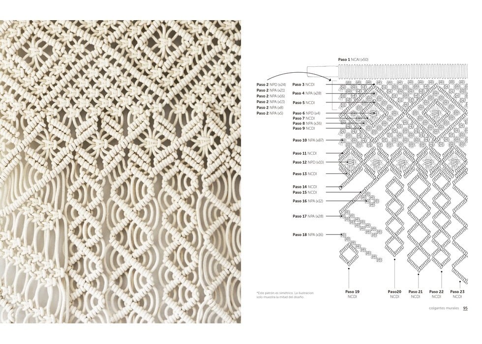Image of MACRAME