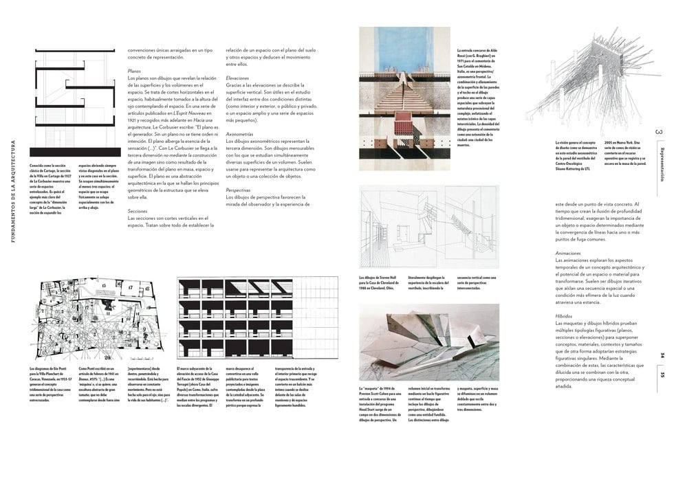 Image of FUNDAMENTOS DE LA ARQUITECTURA