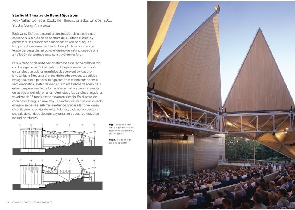 Image of ESTRUCTURAS DESPLEGABLES