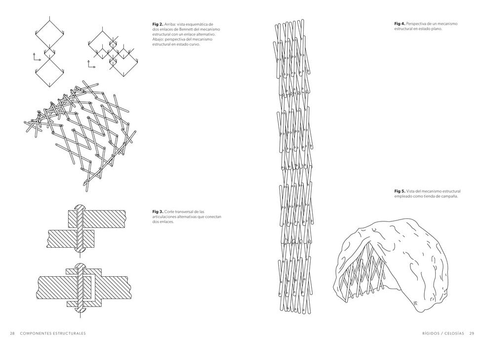 Image of ESTRUCTURAS DESPLEGABLES