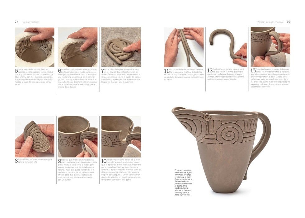Image of CERAMICA PRACTICA Técnicas para crear objetos