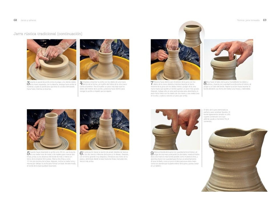 Image of CERAMICA PRACTICA Técnicas para crear objetos