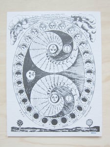Image of Perpetual Lunar Calendar