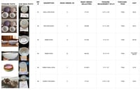 Image 2 of Mold to Resin  - The Resin Makers Bible
