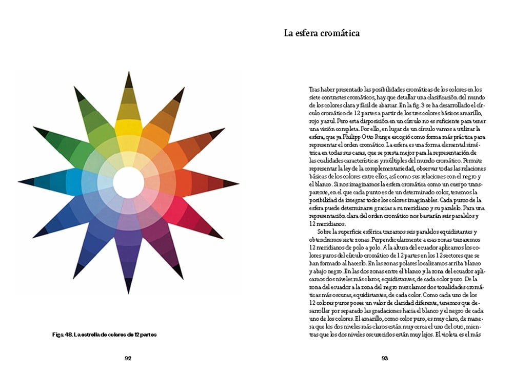 Image of El arte del color