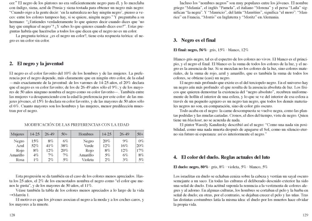 Image of Psicología del color Cómo actúan los colores sobre los sentimientos y la razón