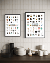 Image 4 of CHICAGO — COFFEE