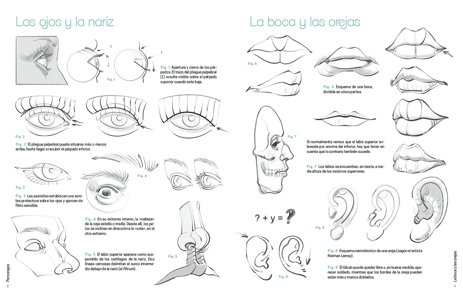 Image of Dibujar personajes