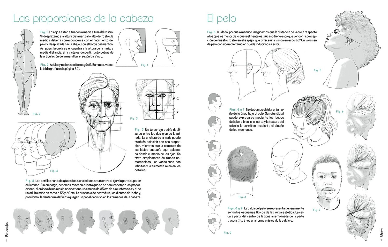 Image of Dibujar personajes